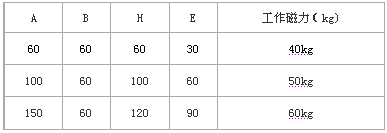 Läs mer om Magnetic V -block